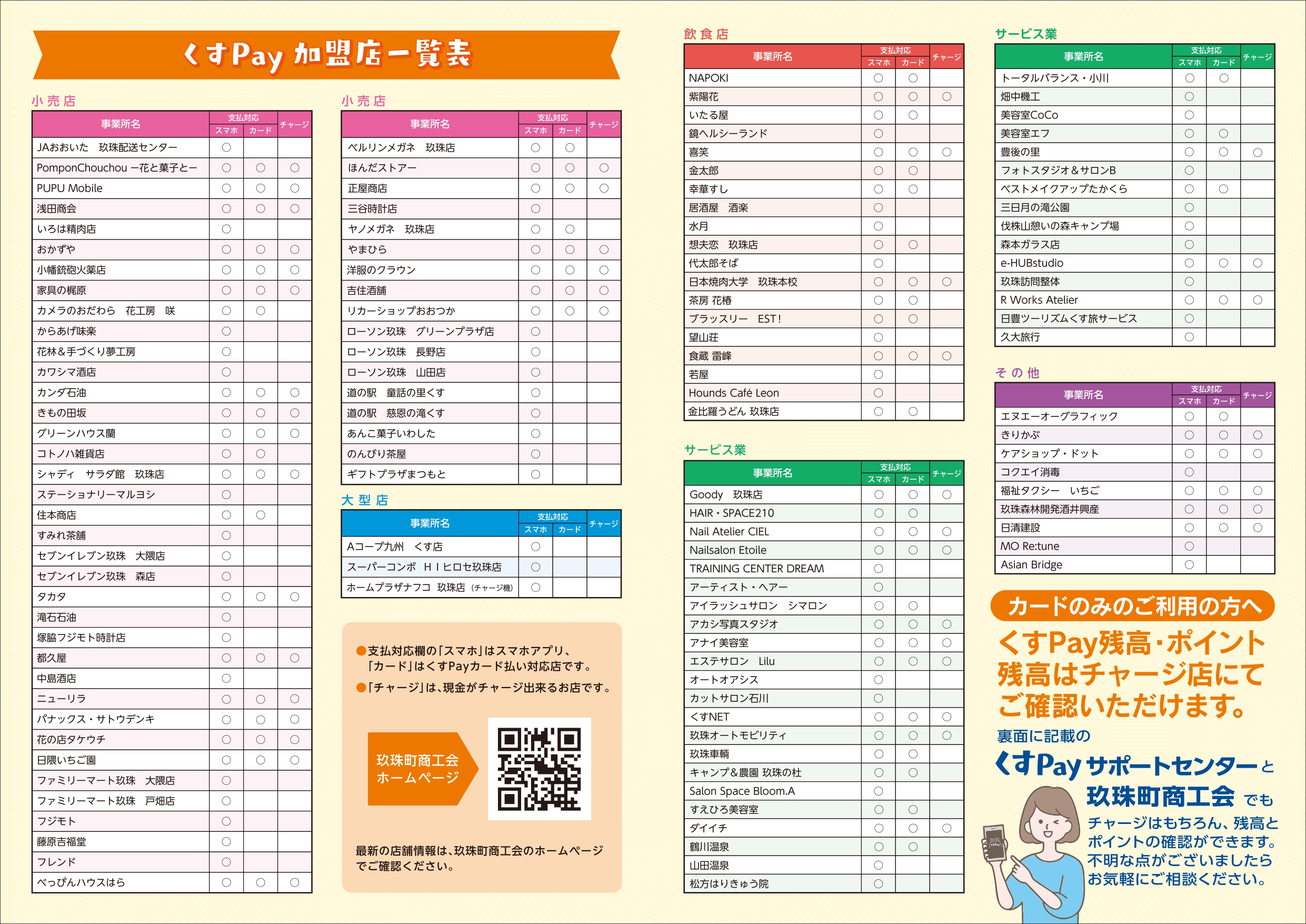 【最新】くすpay加盟店一覧